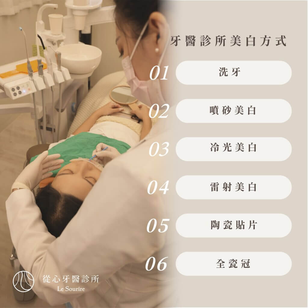 6種專業牙齒美白方法適用族群表格總整理|2025牙齒美白價格全收錄!11種牙齒美白方式醫師教你怎麼選(居家美白vs診所療程)