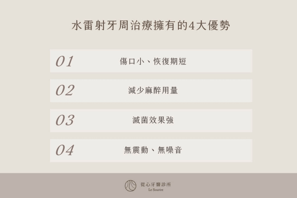 水雷射是什麼?治療更精準、舒適的牙齦新科技